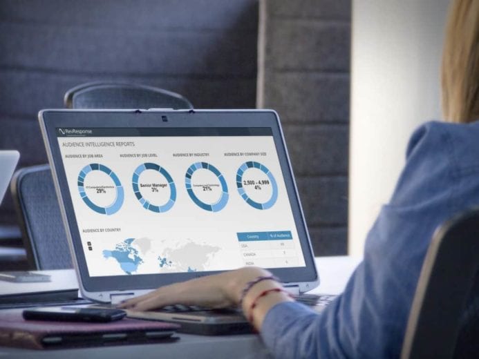 Content Marketing Obsession Puts the Pressure on Publishers for Audience Demographics