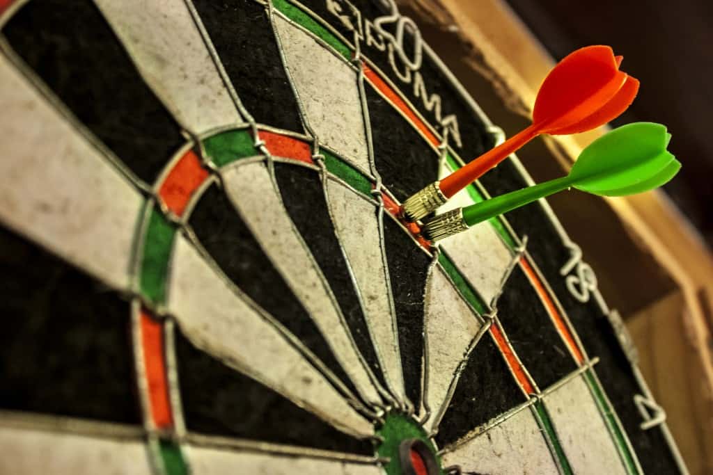 Bullseye: The 5 Rings of Content Marketing ROI