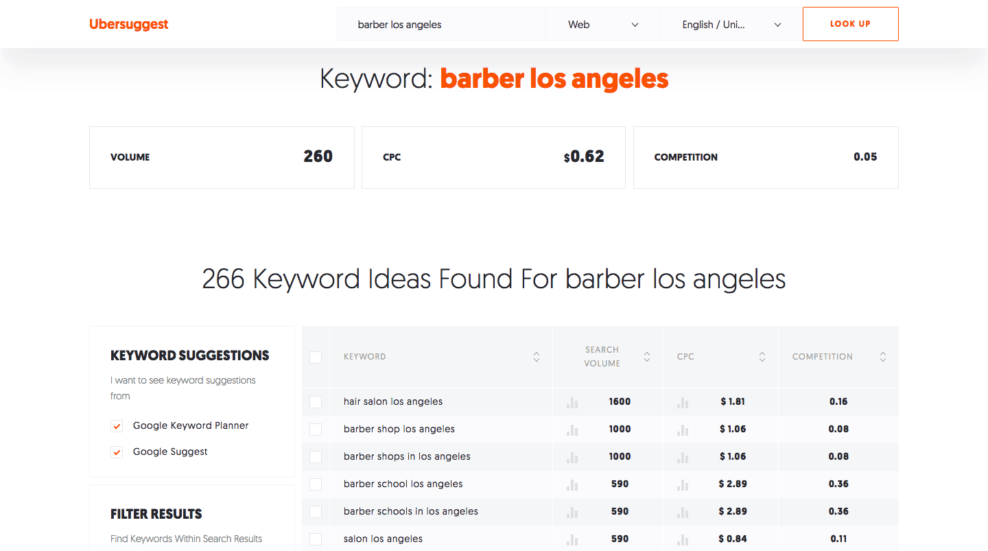 SEOChasing – SEO for Smart Businesses