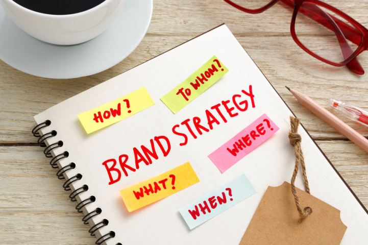 The Five-Step Branding Cycle | Relevance