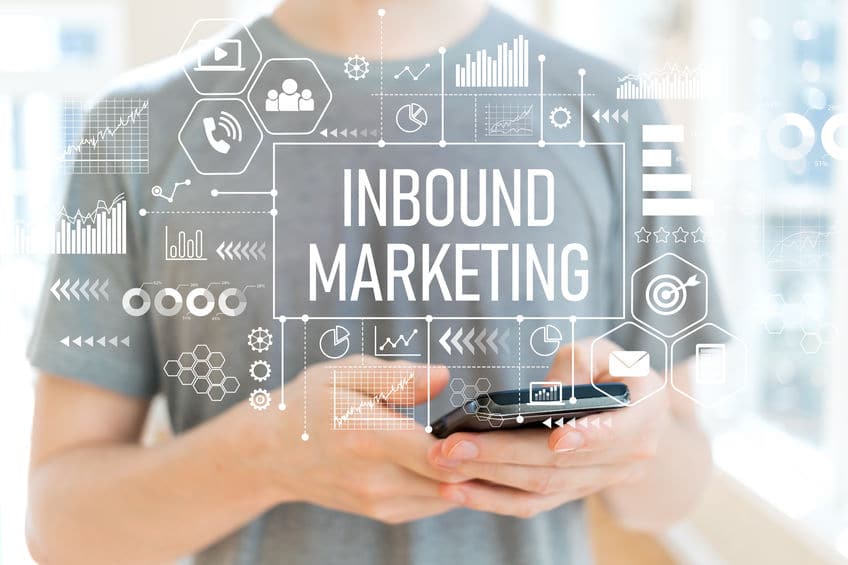 inbound marketing for commerce