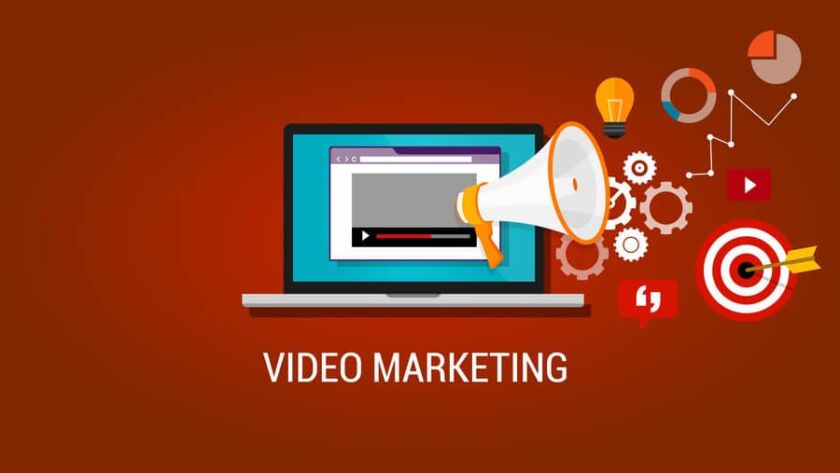 video content types for marketing