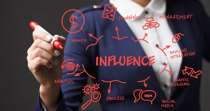 Influencer Marketing