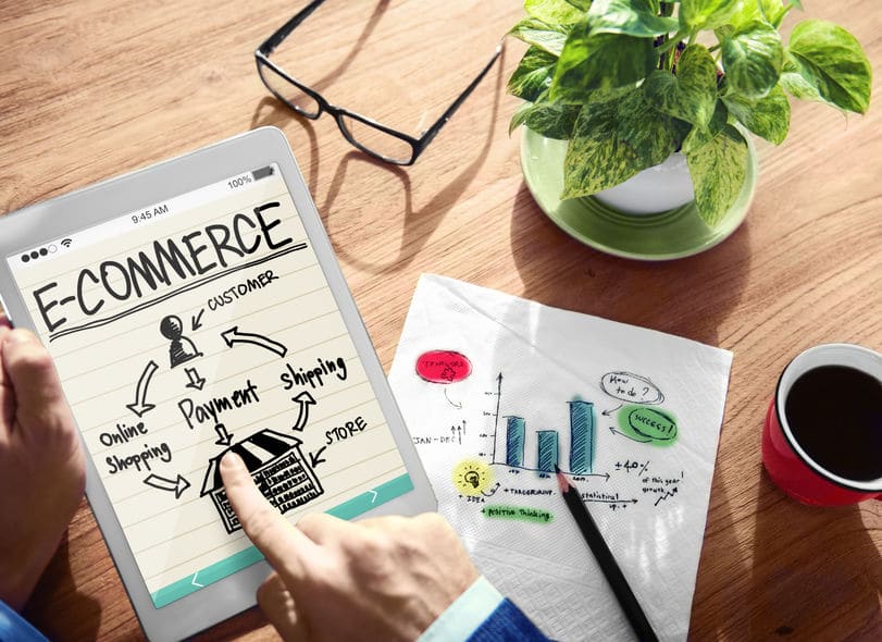 SEO for ecommerce business
