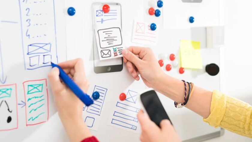 advertising and business