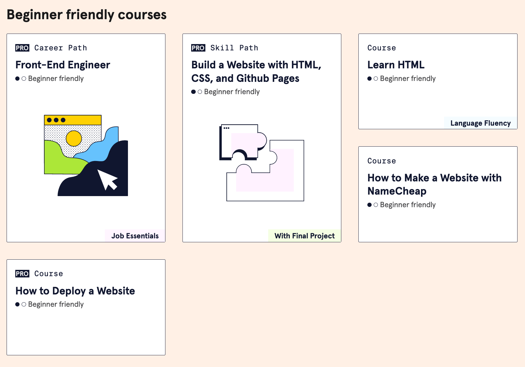 codeacademy html course for seo