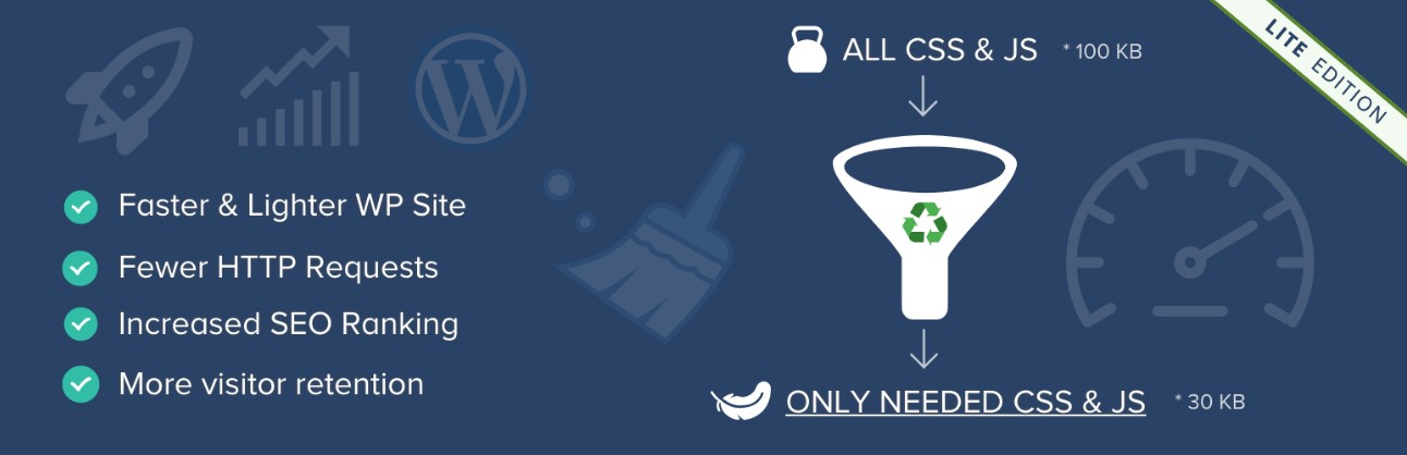 asset cleanup Best Free WordPress Plugins