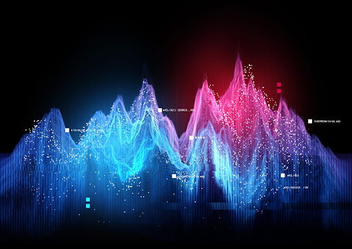 Brands Customer Journey: Website Traffic