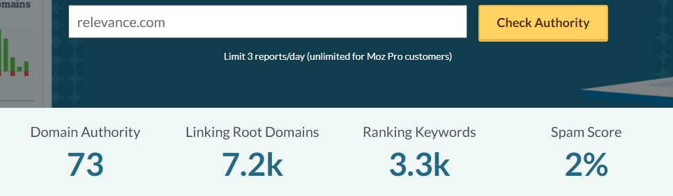 Domain Authority Report for Relevance