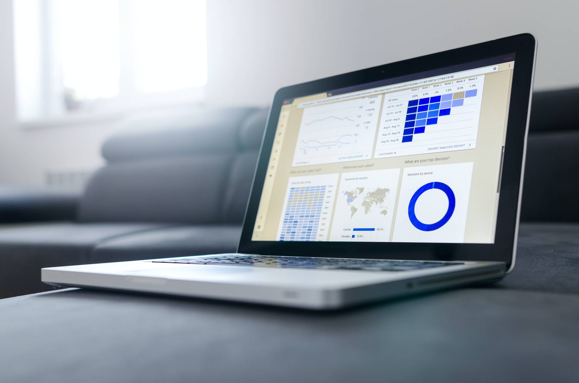 Computer looking at growth marketing channel data