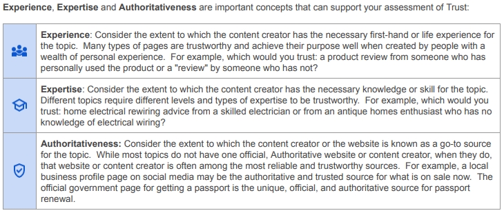 Google Search Quality Evaluator Guidelines breaking down the meaning of experience, expertise, and authoritativeness