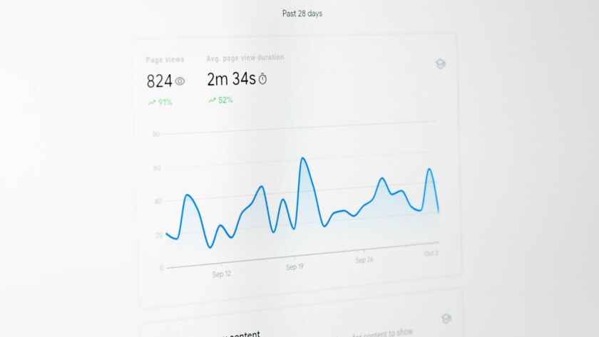 Technical SEO analytics