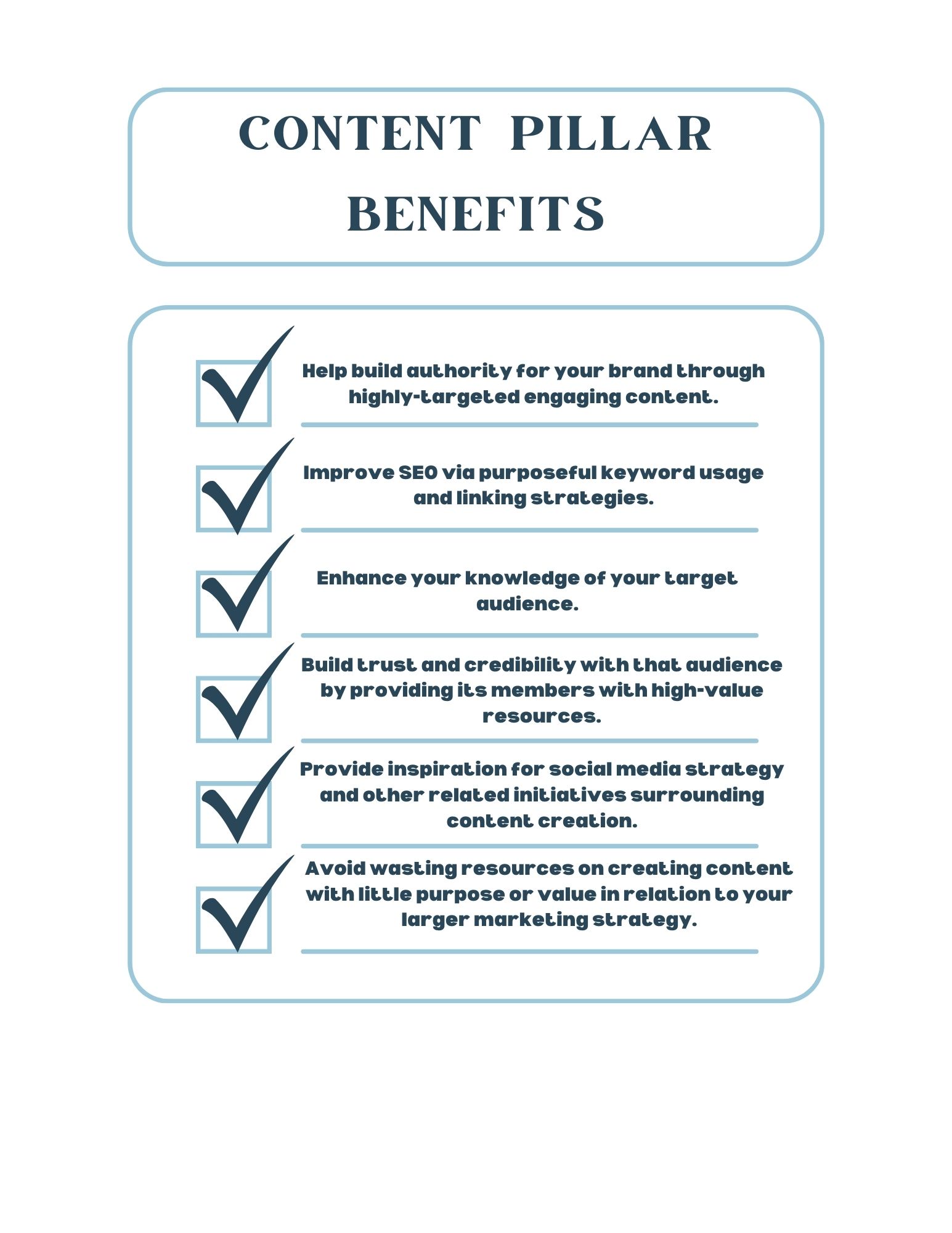 Image showing the benefits of what are content pillars