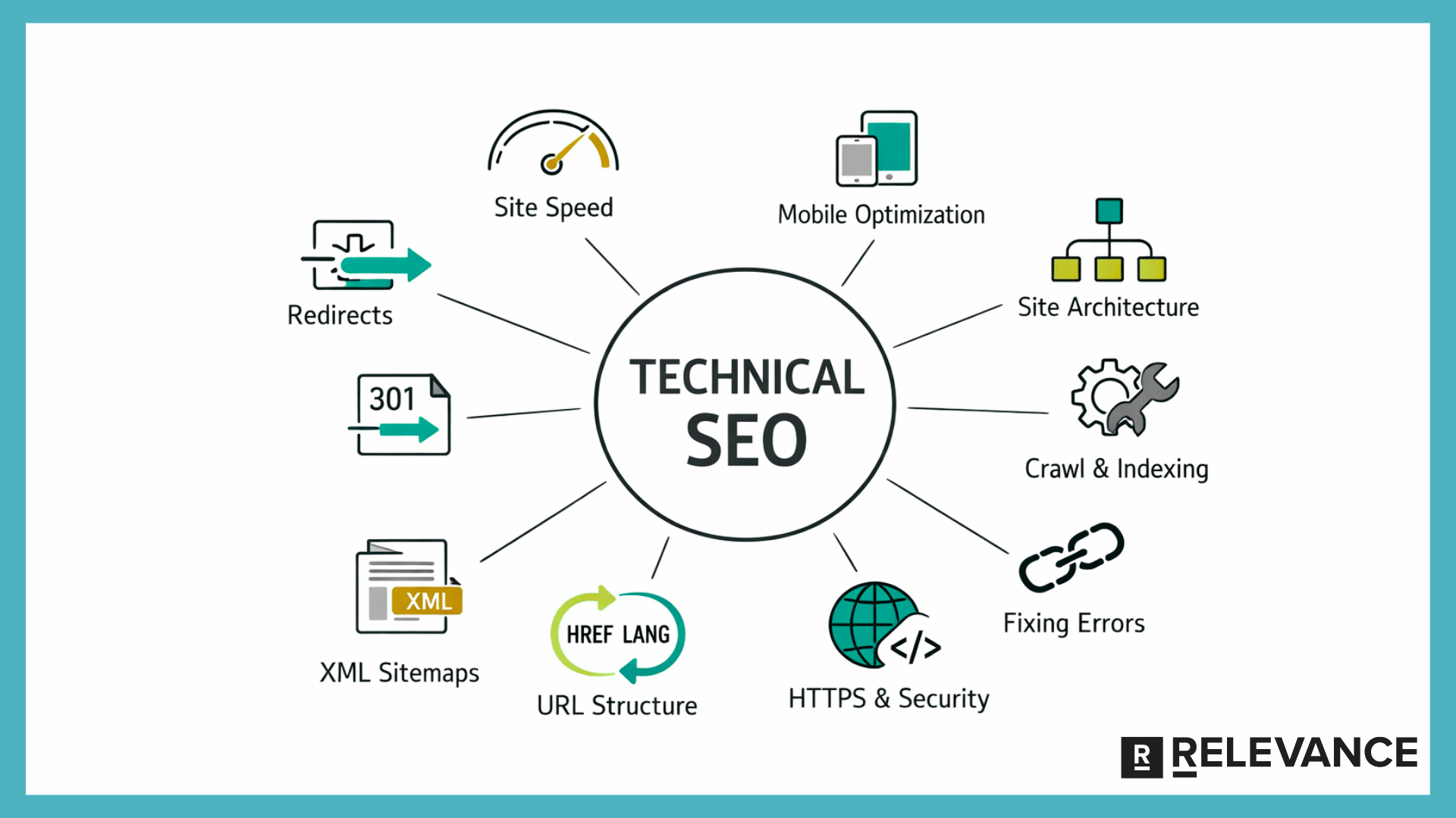 technical_seo