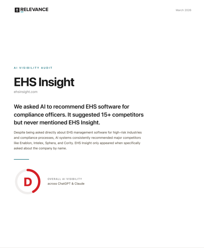 ai_visibility_report_example