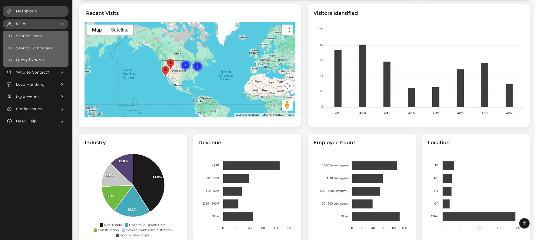 relevance_analytics
