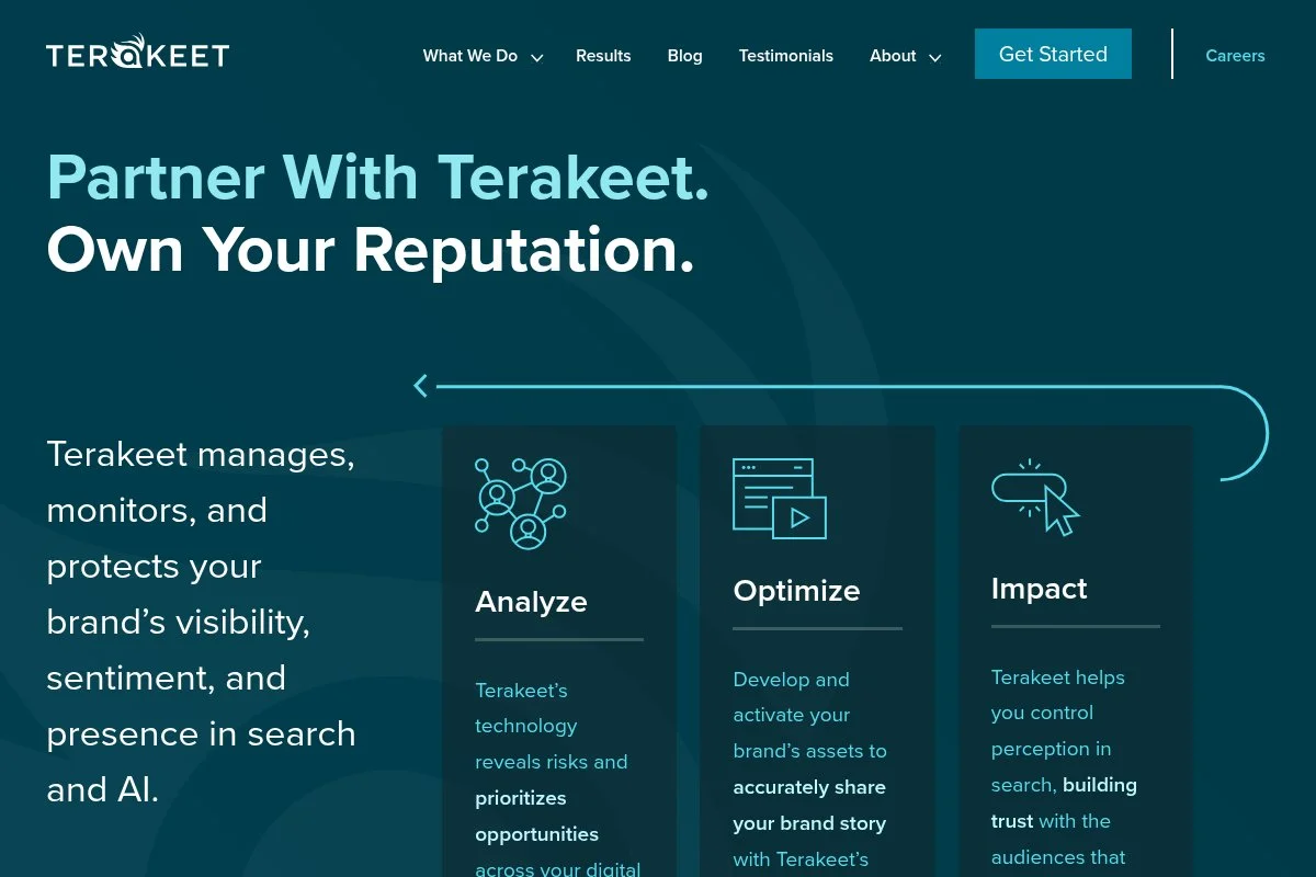 Screenshot of Terakeet homepage